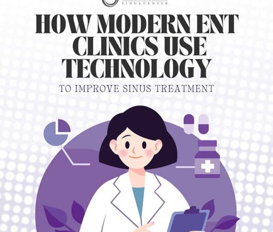 Modern ENT Technology
