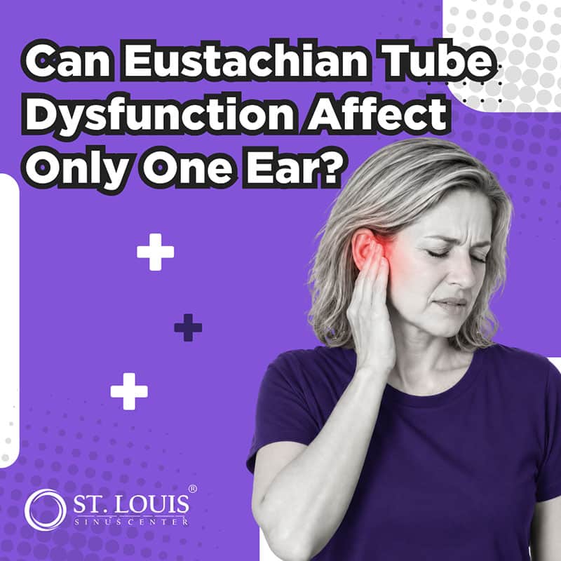 Eustachian Tube Dysfunction Eustachian Tube Dysfunction